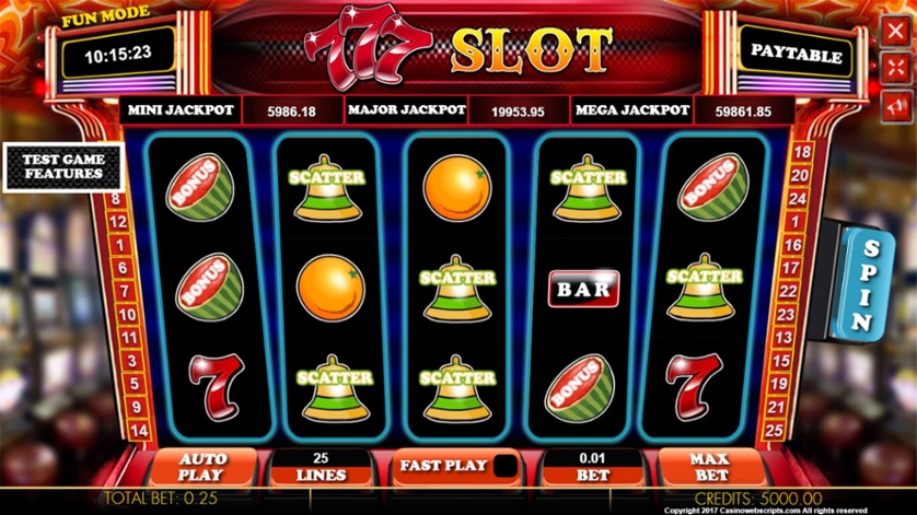 777Slot games